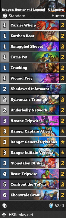 Dragon Hunter #41 Legend - Unknown