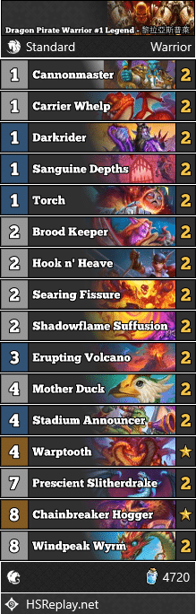 Dragon Pirate Warrior #1 Legend - 黎拉亞斯普萊