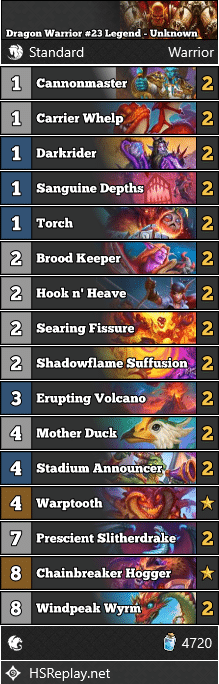 Dragon Warrior #23 Legend - Unknown
