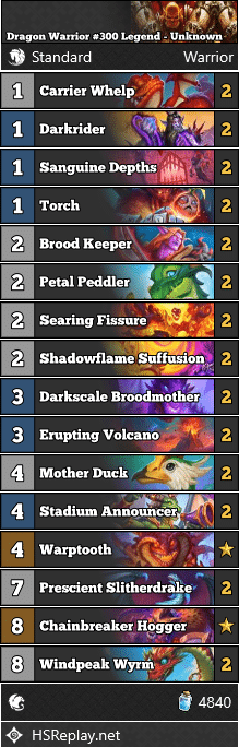 Dragon Warrior #300 Legend - Unknown