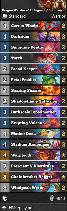 Dragon Warrior #321 Legend - Unknown