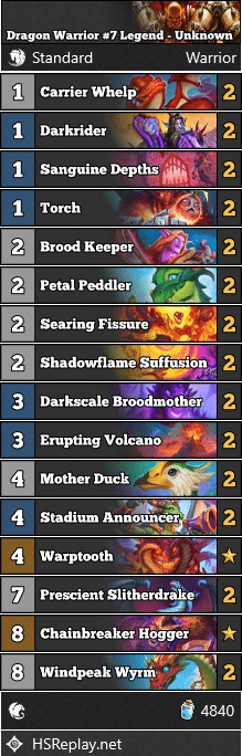 Dragon Warrior #7 Legend - Unknown