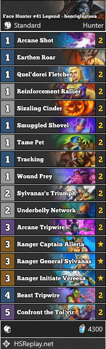Face Hunter #41 Legend - henriqlustosa