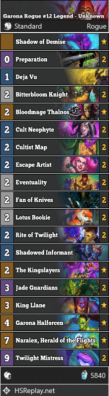 Garona Rogue #12 Legend - Unknown