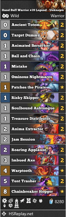Hand Buff Warrior #39 Legend - Unknown