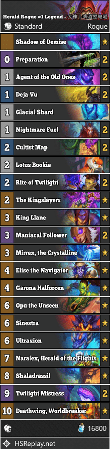 Herald Rogue #1 Legend - 大神丨啤酒屋电喵