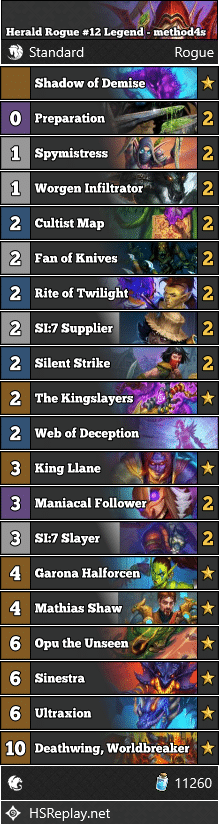 Herald Rogue #12 Legend - method4s
