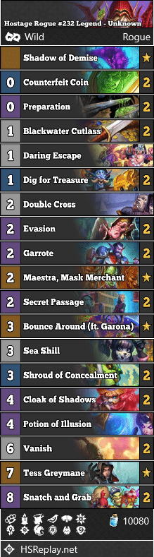Hostage Rogue #232 Legend - Unknown