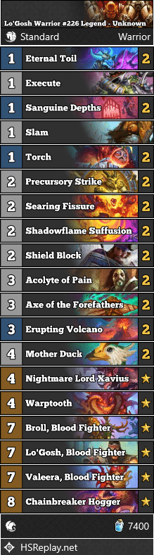 Lo'Gosh Warrior #226 Legend - Unknown