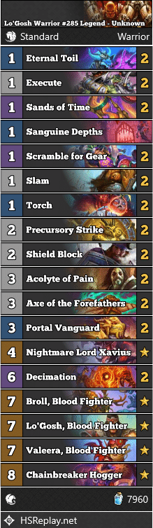 Lo'Gosh Warrior #285 Legend - Unknown