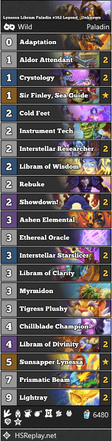 Lynessa Libram Paladin #162 Legend - Unknown