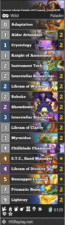 Lynessa Libram Paladin #437 Legend - ataru56789