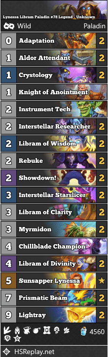 Lynessa Libram Paladin #78 Legend - Unknown