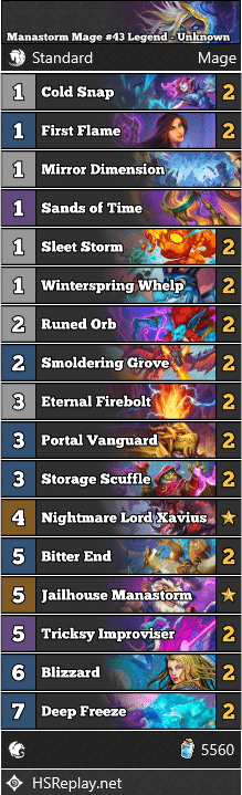 Manastorm Mage #43 Legend - Unknown