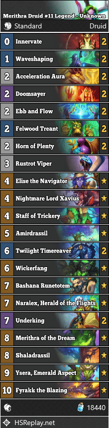 Merithra Druid #11 Legend - Unknown