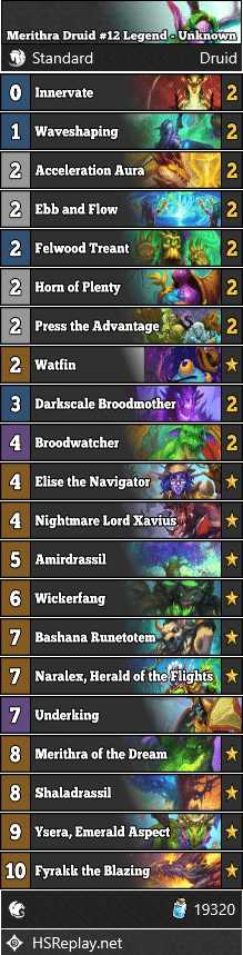 Merithra Druid #12 Legend - Unknown