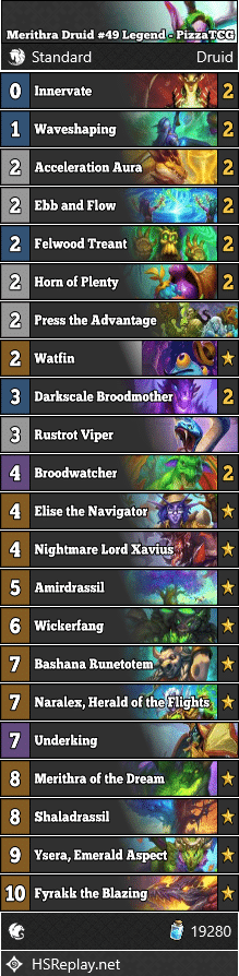 Merithra Druid #49 Legend - PizzaTCG