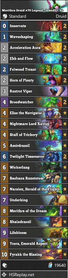 Merithra Druid #70 Legend - lebed93_hs