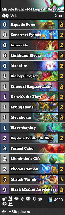 Miracle Druid #106 Legend - Unknown