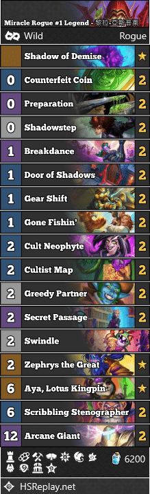Miracle Rogue #1 Legend - 黎拉-亞斯普萊