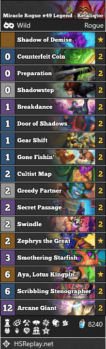 Miracle Rogue #49 Legend - Retaliqtor