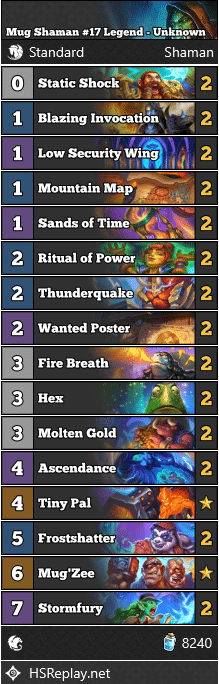 Mug Shaman #17 Legend - Unknown