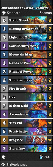Mug Shaman #7 Legend - Unknown