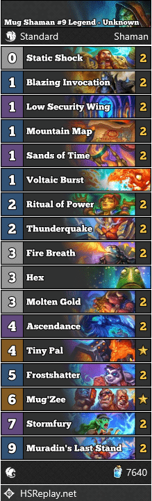 Mug Shaman #9 Legend - Unknown