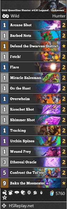 Odd Questline Hunter #438 Legend - Unknown