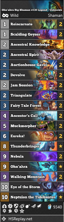Ohn'ahra Big Shaman #130 Legend - Unknown