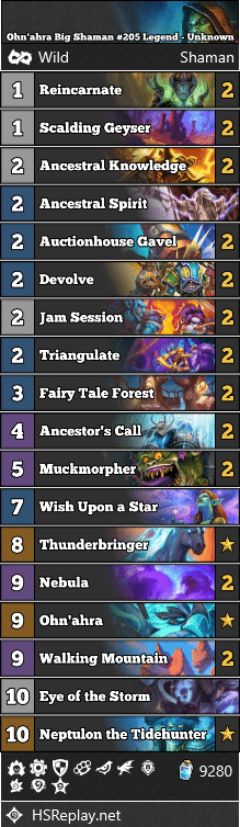 Ohn'ahra Big Shaman #205 Legend - Unknown
