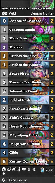 Pirate Demon Hunter #150 Legend - Unknown