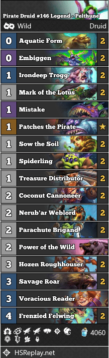 Pirate Druid #146 Legend - Pelthune