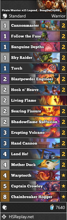 Pirate Warrior #25 Legend - BongDaCityHS