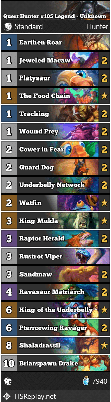 Quest Hunter #105 Legend - Unknown