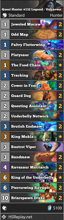 Quest Hunter #132 Legend - Unknown