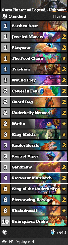 Quest Hunter #8 Legend - Unknown