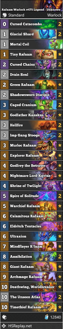 Rafaam Warlock #475 Legend - Unknown