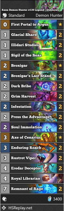 Raza Demon Hunter #139 Legend - Unknown