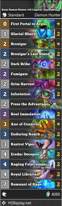Raza Demon Hunter #16 Legend - PacceyGuy