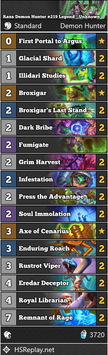 Raza Demon Hunter #219 Legend - Unknown