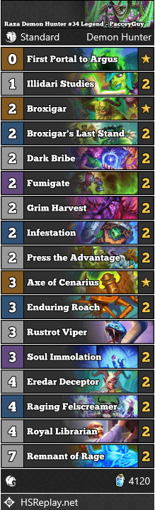 Raza Demon Hunter #34 Legend - PacceyGuy