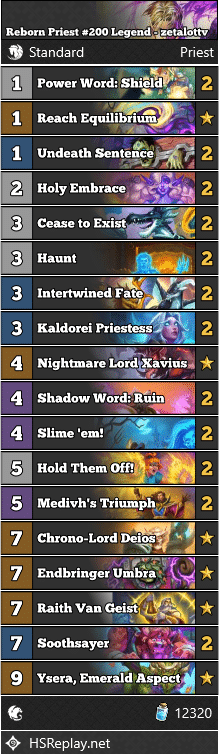 Reborn Priest #200 Legend - zetalottv