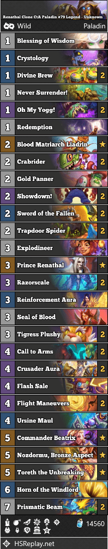 Renathal Clone CtA Paladin #79 Legend - Unknown