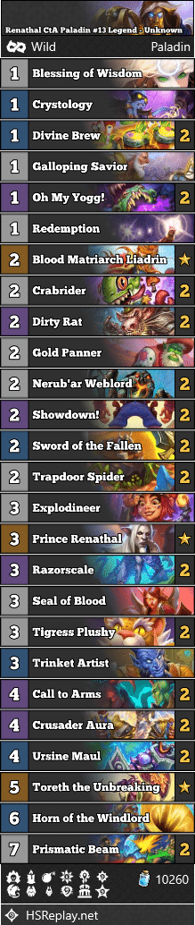Renathal CtA Paladin #13 Legend - Unknown