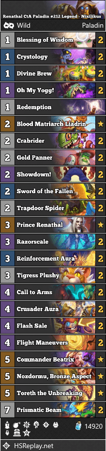 Renathal CtA Paladin #212 Legend - Nixilikus