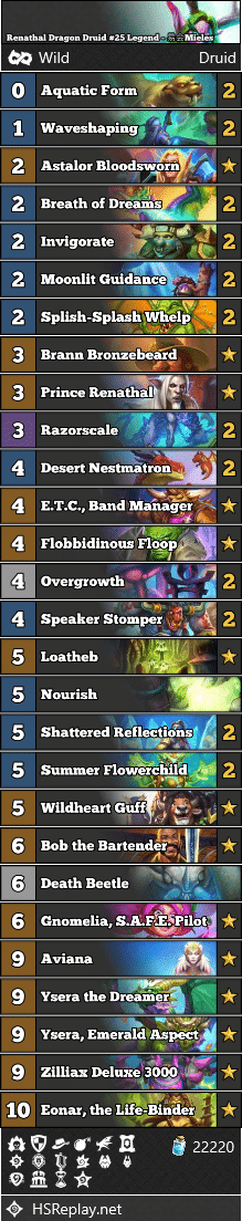 Renathal Dragon Druid #25 Legend - 易会Mieles