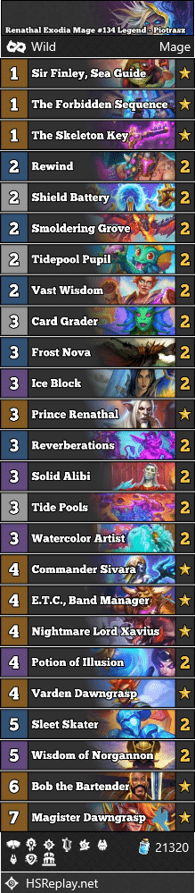 Renathal Exodia Mage #134 Legend - Piotrasz