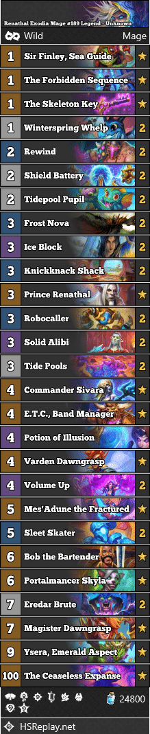 Renathal Exodia Mage #189 Legend - Unknown
