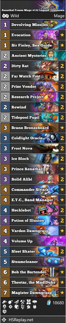 Renathal Freeze Mage #132 Legend - Unknown